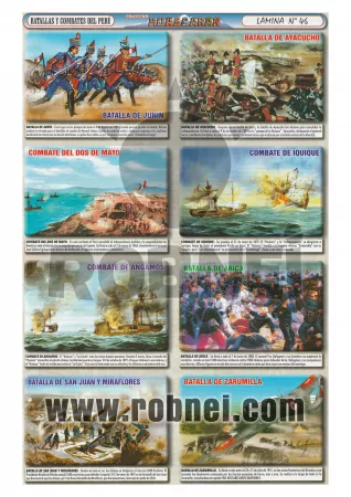 Batallas Y Combates Del Peru